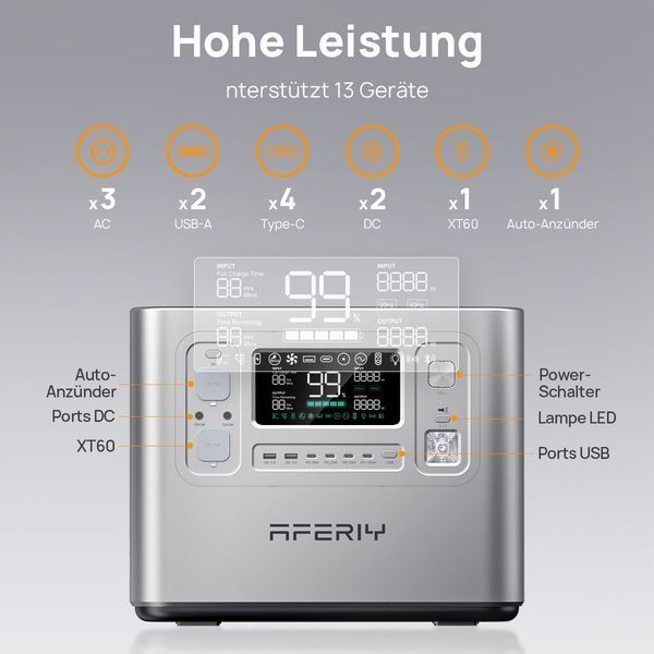 Зарядна станція Aferiy AF-P210 AF-P210 фото