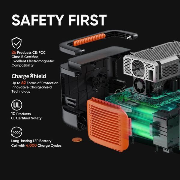 Зарядна станція Jackery Explorer 1000 Plus 21-0001-000029, JE-1000C фото